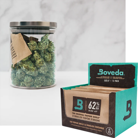 67 Gram Humidity Packets – 62% for Cannabis Display of 12