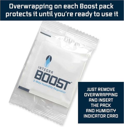 Bulk Case of 100 Humidity Packets - 67 Gram, 72% for Cigars