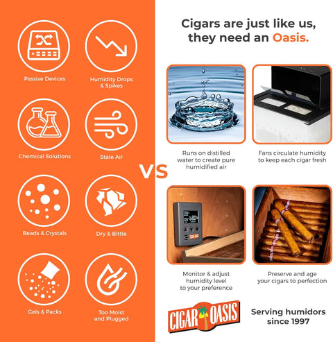 Cigar Oasis Magna 3.0 – Commercial-Grade Smart Humidifiers