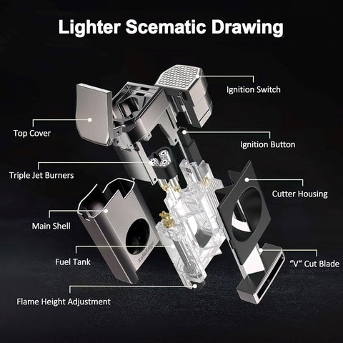 Lumina Triple Torch Lighter with Built-In V-Cut Cutter – Gunmetal Gray