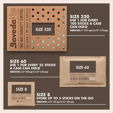 320 Gram Humidity Packets - Display of 5, 72% Humidity for Cigars