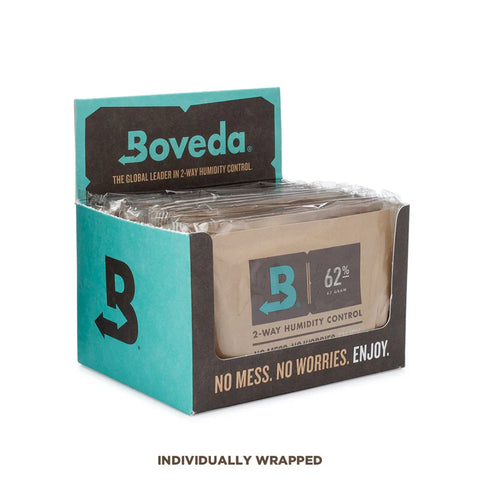67 Gram Humidity Packets – 62% for Cannabis Display of 12