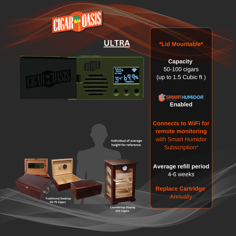 Cigar Oasis Ultra 4.0 Electric Humidifier LCD Display