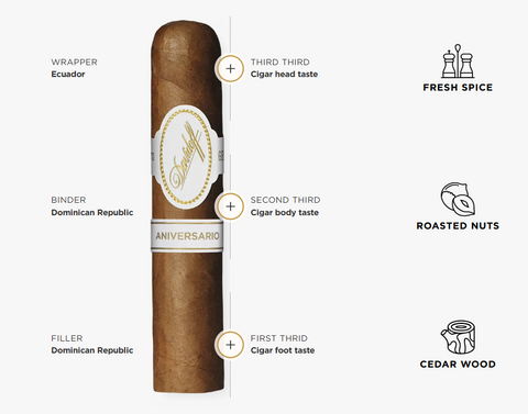 Davidoff Aniversario Entreacto 4'S