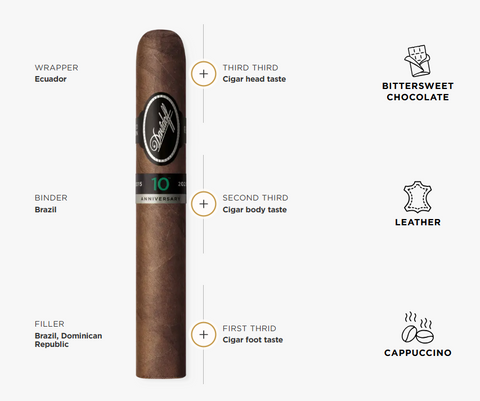 Davidoff Escurio 10th Anniversary LE 12'S