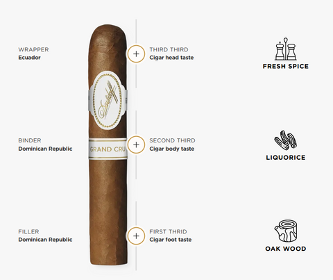 Grand Cru No. 5