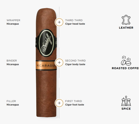 Davidoff Nicaragua Short Corona