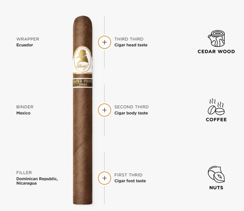 Davidoff Winston Churchill LE 2025 10'S