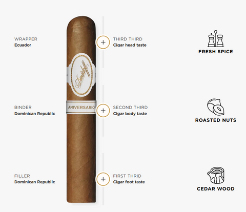 Davidoff Escurio Corona Gordo 4'S