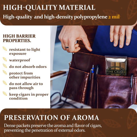 Fine Cigars" Zip Lock Cigar Bags – 5" x 10" (Point-of-Sale Packaging