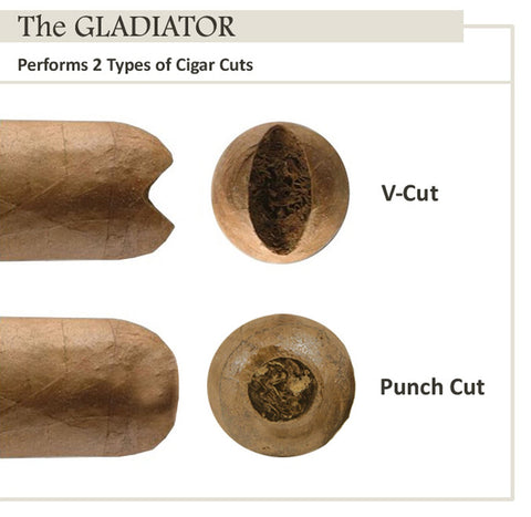 V-Cut & Punch Combo Cigar Cutter – Dual Blade Cigar Tool Jet Black