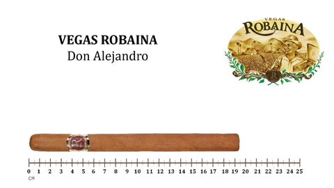 Vegas Robaina Don Alejandro Cigar